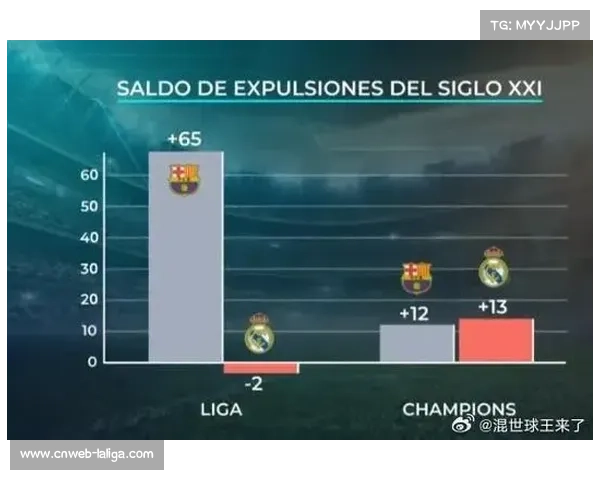 西甲反腐小组调查裁判受贿案，多场赛事结果受质疑